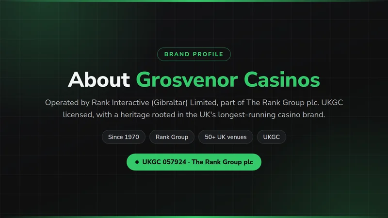 About Grosvenor Casinos
